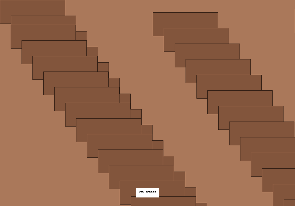 Dog‑friendly jerky treats